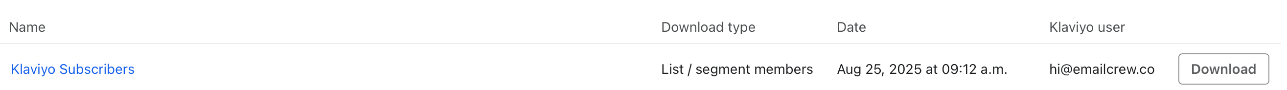 Downloading subscribers CSV export